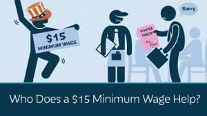 Who Does a $15 Minimum Wage Help? - PragerU